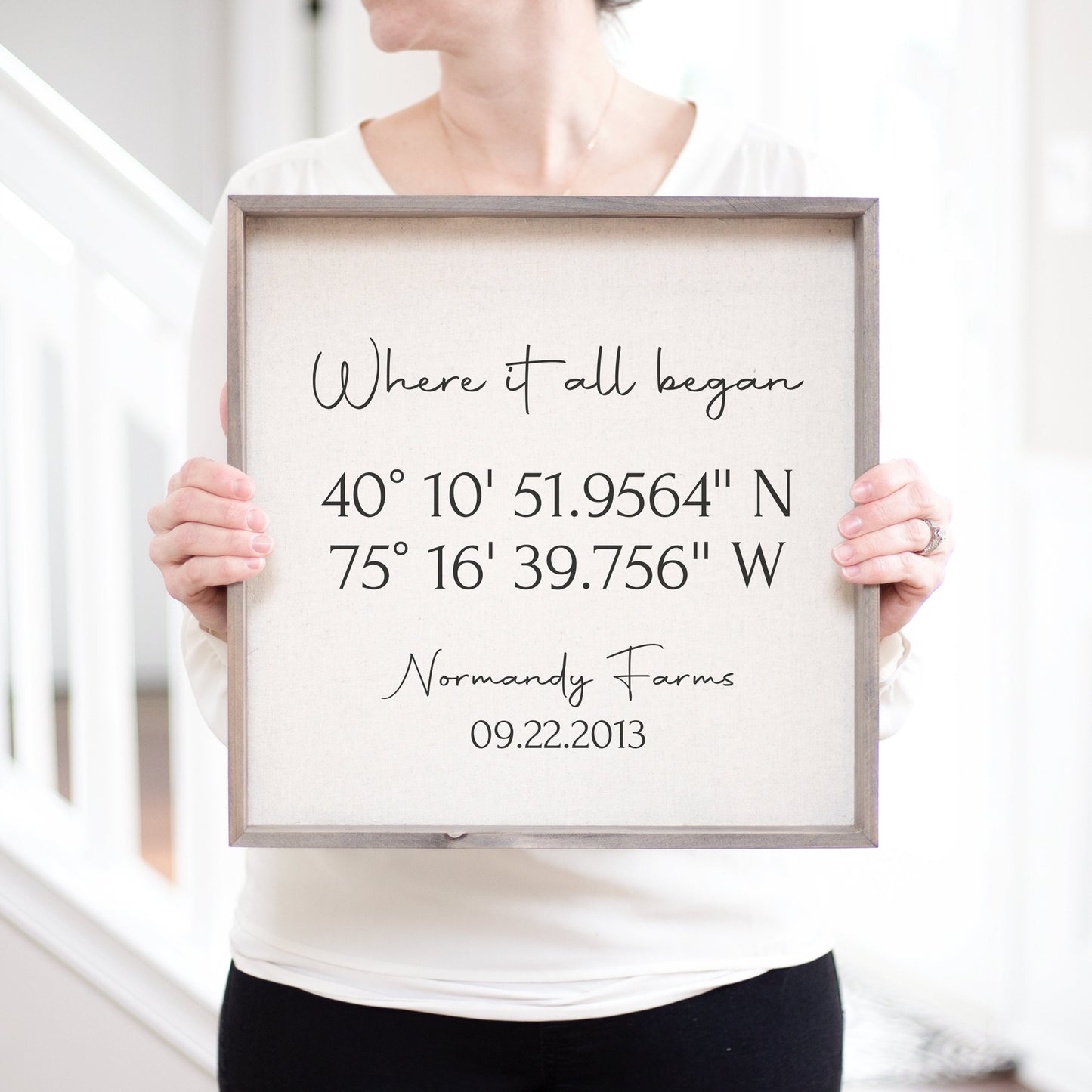 Load image into Gallery viewer, Where It All Began Latitude and Longitude Framed Linen Print | Personalized Wedding Gift | GPS Coordinates | Housewarming Gift for Couple
