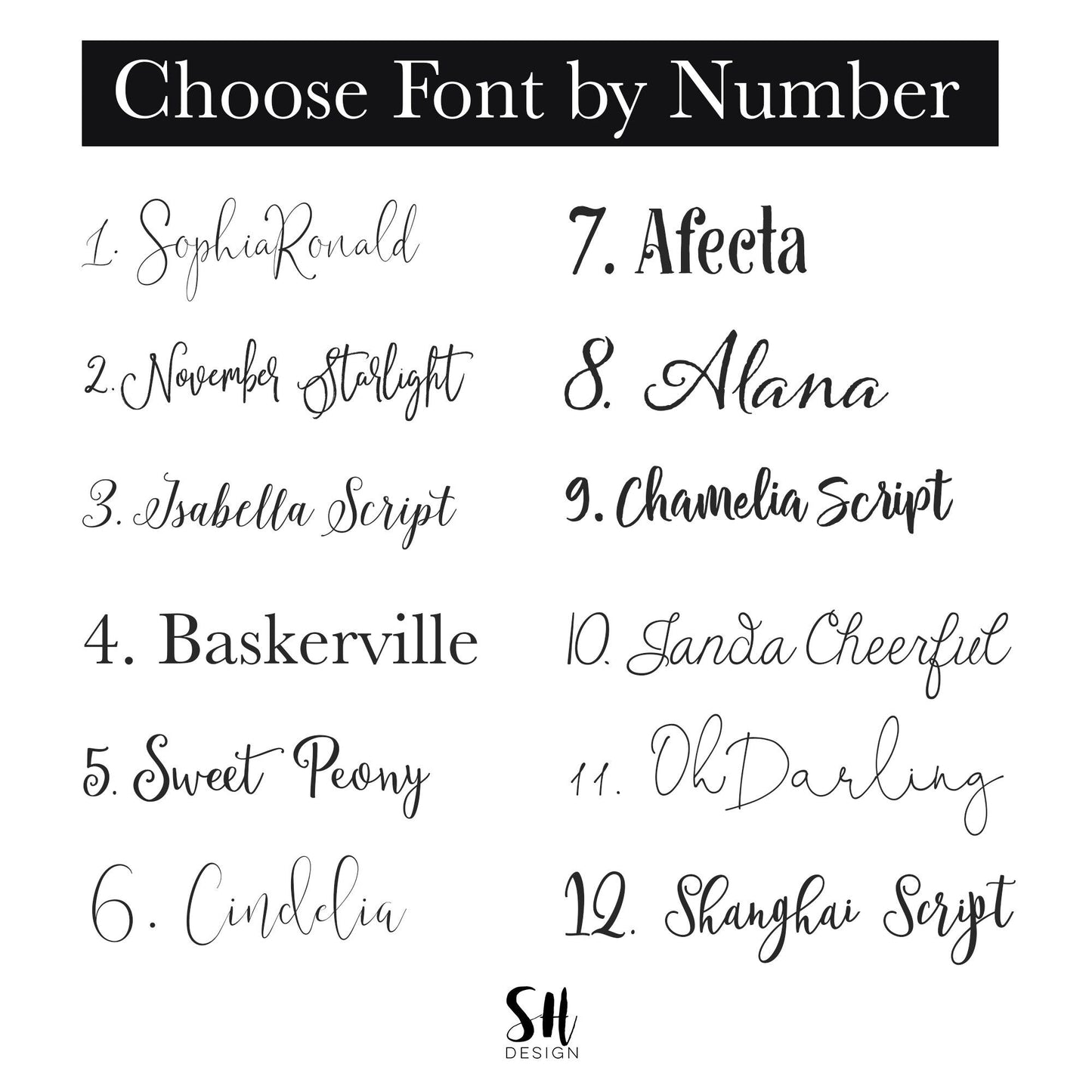 Personalized Apron | Kitchen Apron | Custom Apron | Full Kitchen Apron | Custom Monogram Apron | Vintage Apron | Cotton Canvas Full Apron